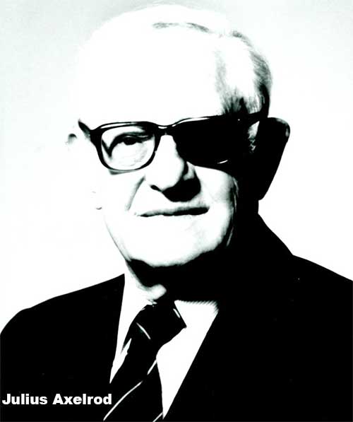 Julius Axelrod