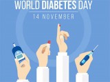 World Diabetes Day Understanding Its Significance and Ways to Support the Cause